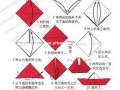 折纸船的方法视频,折出梦想之船——折纸船教程视频概述